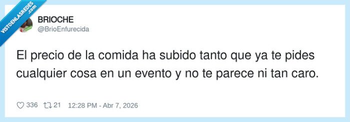 comida,precios,eventos,gasto,econom&iacute;a