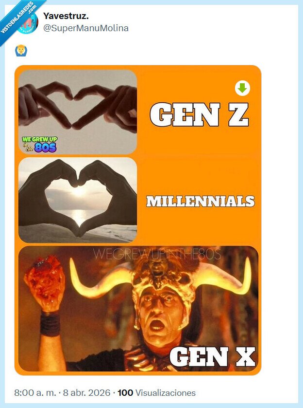 gen x,gen z,gen y,millennials,coraz&oacute;n
