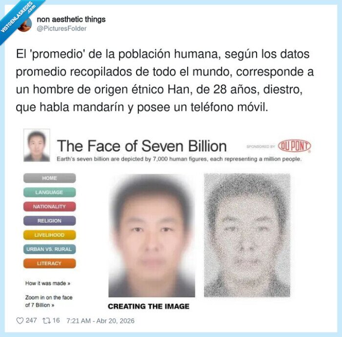 promedio,poblaci&oacute;n,hombre,han,tama&ntilde;o