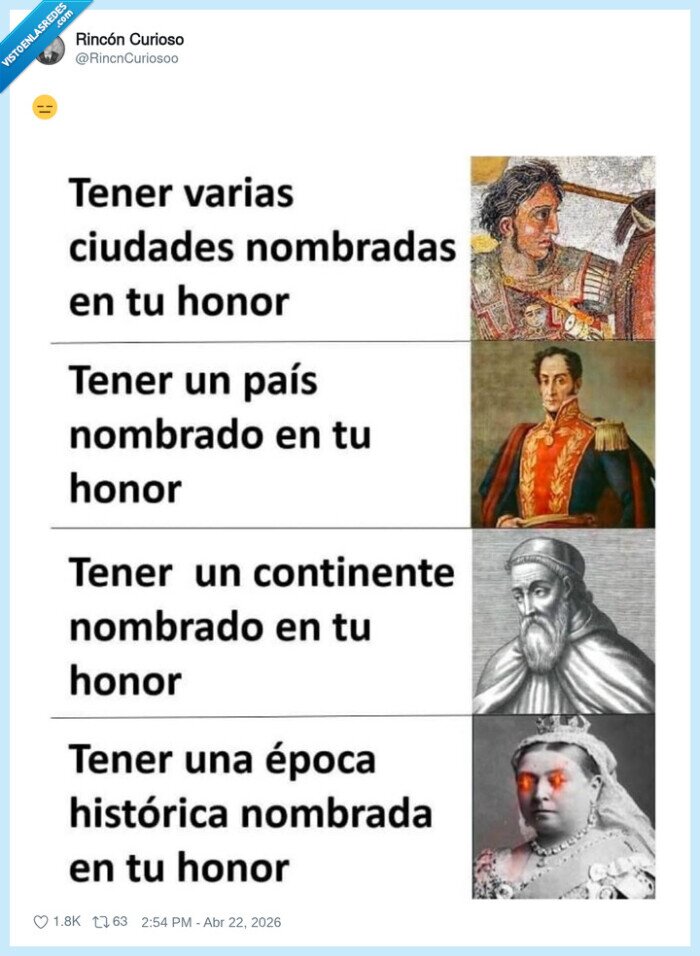 historia,realeza,toponimia,egos,comparaciones