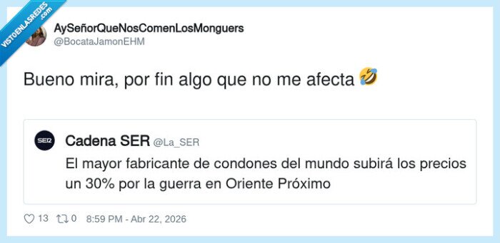 condones,inflaci&oacute;n,guerra,precios,actualidad