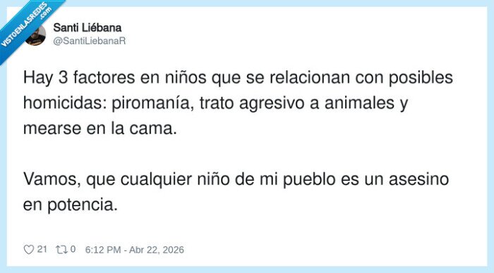 pueblo,ni&ntilde;os,estudio,psicolog&iacute;a,exageraci&oacute;n