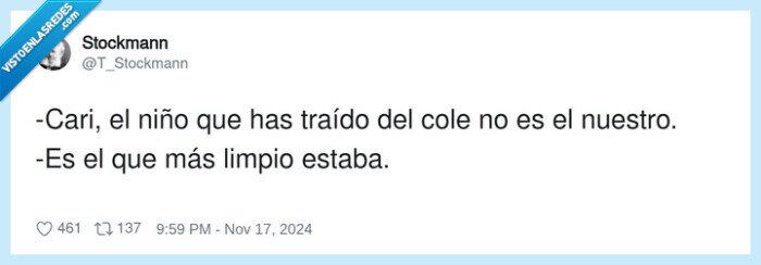 ni&ntilde;o,limpio,colegio,casa,error
