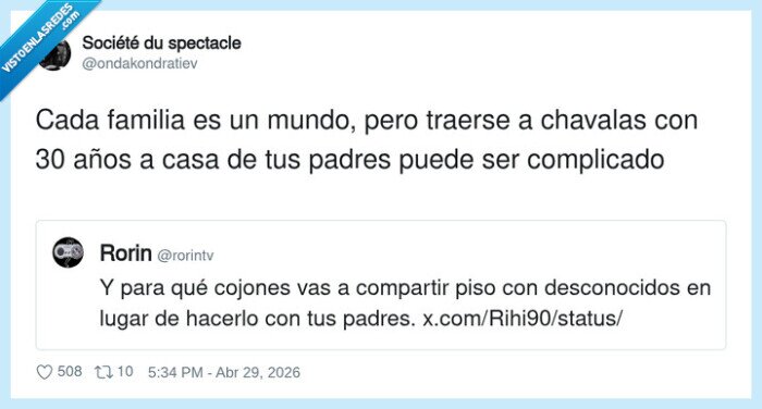 familia,vivir,padres,complicado,piso