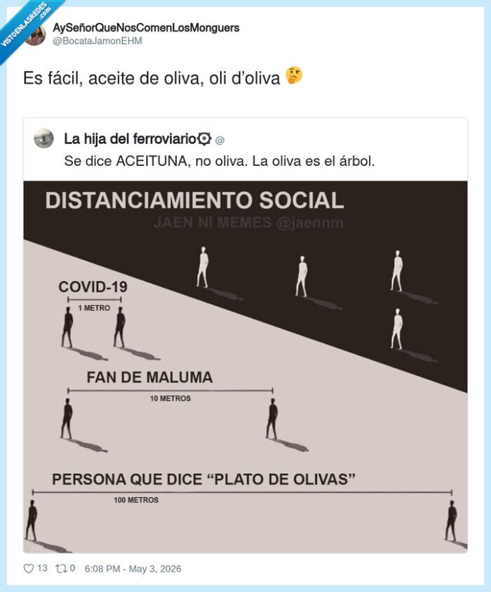 aceitunas,olivas,distancia,covid,maluma