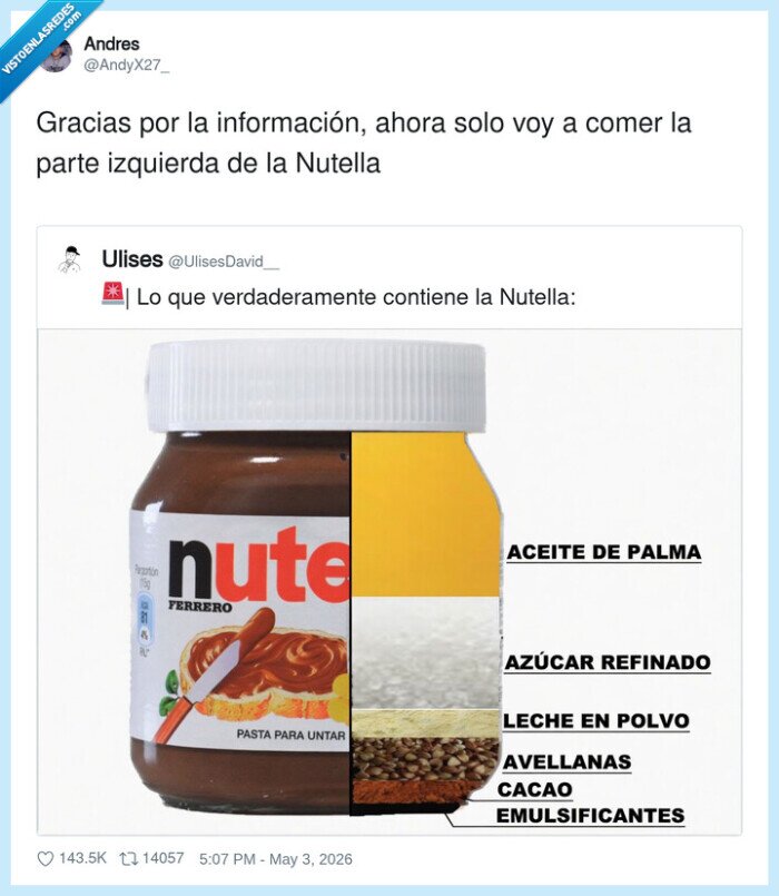 nutella,ingredientes,az&uacute;car,aceitedepalma,marketing