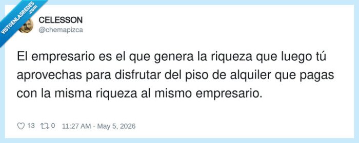 alquiler,empresario,riqueza,capitalismo,sueldos