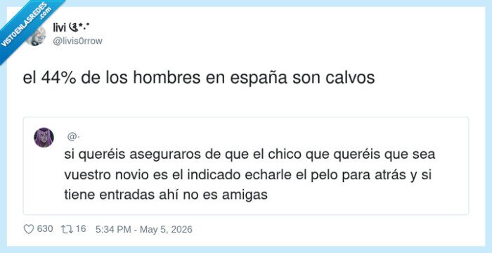 calvicie,hombres,espa&ntilde;a,novio,consejo