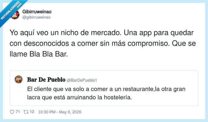 hosteler&iacute;a,restaurantes,app,desconocidos,cenas