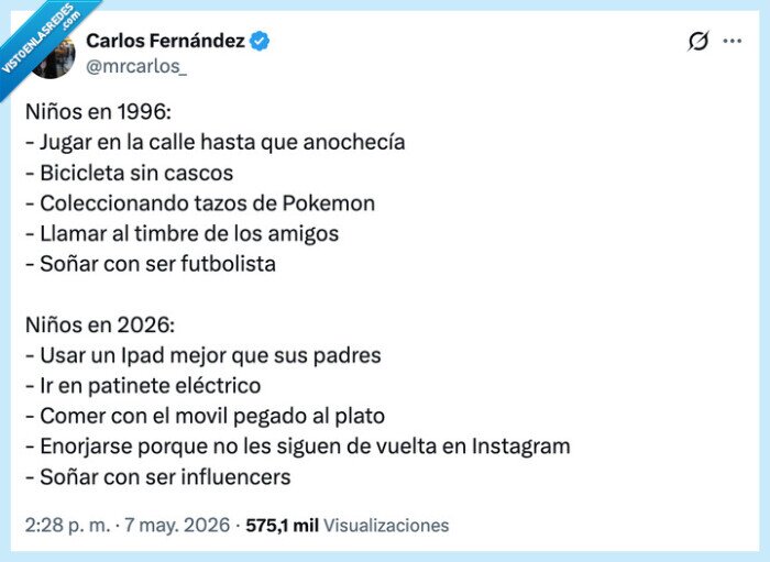ni&ntilde;os,1996,2026,tecnologia