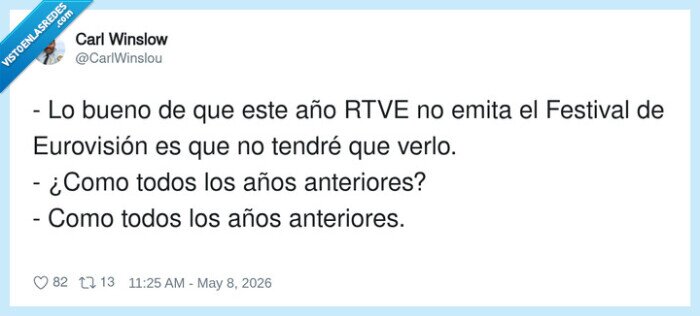 Eurovisi&oacute;n,RTVE,televisi&oacute;n,costumbre,queja