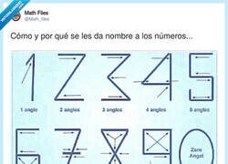 Enlace a A mí me cuentas que los números se inventaron así y me lo creo, sinceramente, por @Math_files