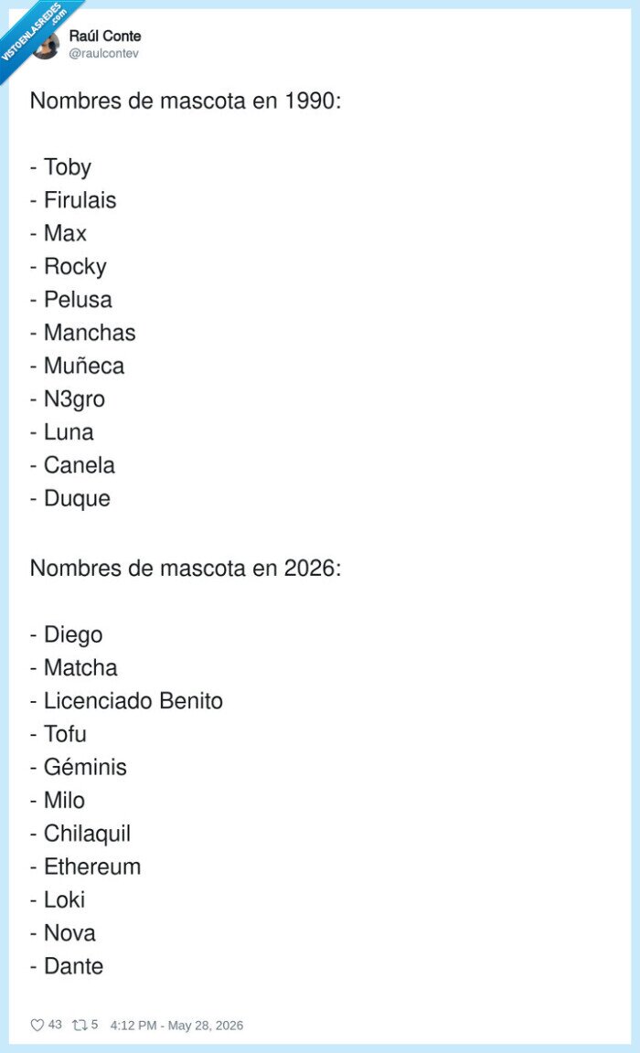 mascotas,nombres,2026,tendencias,divertido