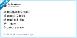 Enlace a En cuatro generaciones hemos pasado de “a criar” a “a esterilizar”, por @LaRanaGit ana