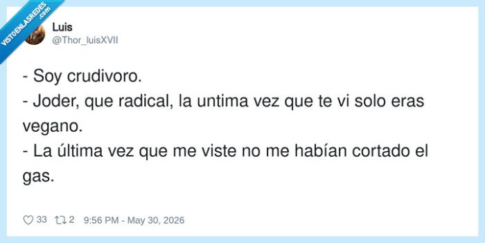 crudivorismo,gas,veganismo,pobreza,cocina