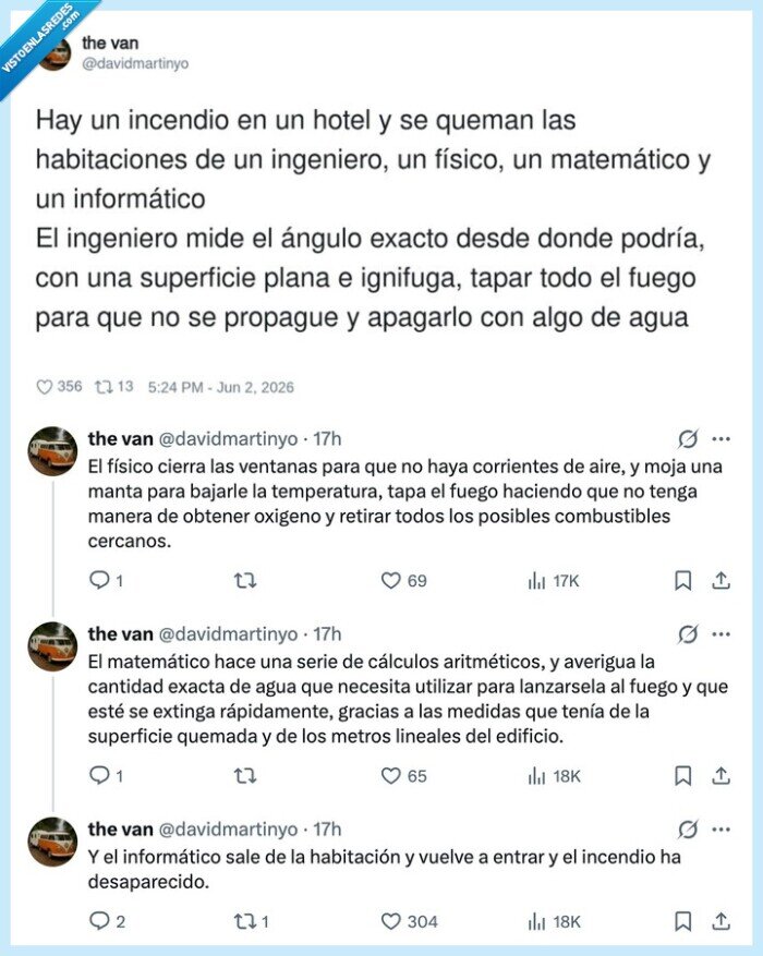 1733241 - Chiste de físicos, matemáticos y informáticos