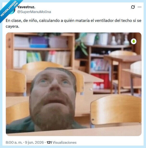 ventilador,clase,calcular,techo