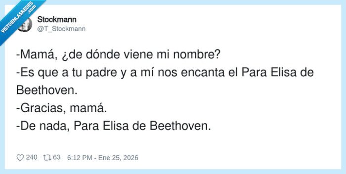 m&uacute;sica,Beethoven,ParaElisa,nombre,familia