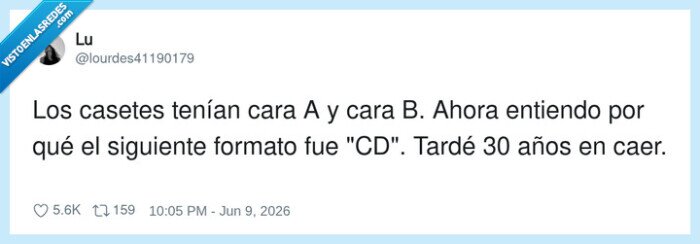 casetes,formatos,CD,tard&eacute;30a&ntilde;os,caraA