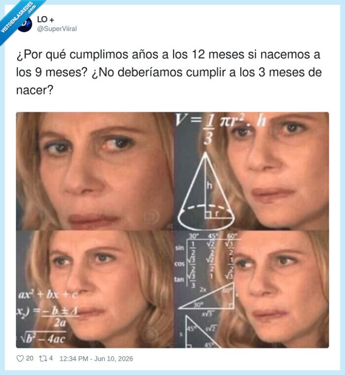 cumplea&ntilde;os,matem&aacute;ticas,l&oacute;gica,duda,nacimiento