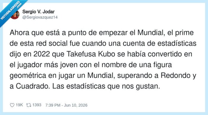 Mundial2026,TakefusaKubo,estad&iacute;sticasfutbol,nombregeom&eacute;trico,RedondoCuadrado