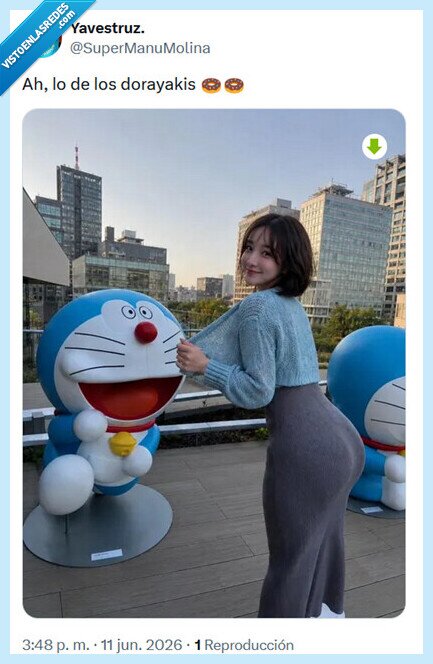 dorayakis,doraemon,tetas