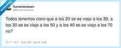 Enlace a La edad es relativa: siempre eres viejo, solo cambia el jurado, por @Runnercervecero