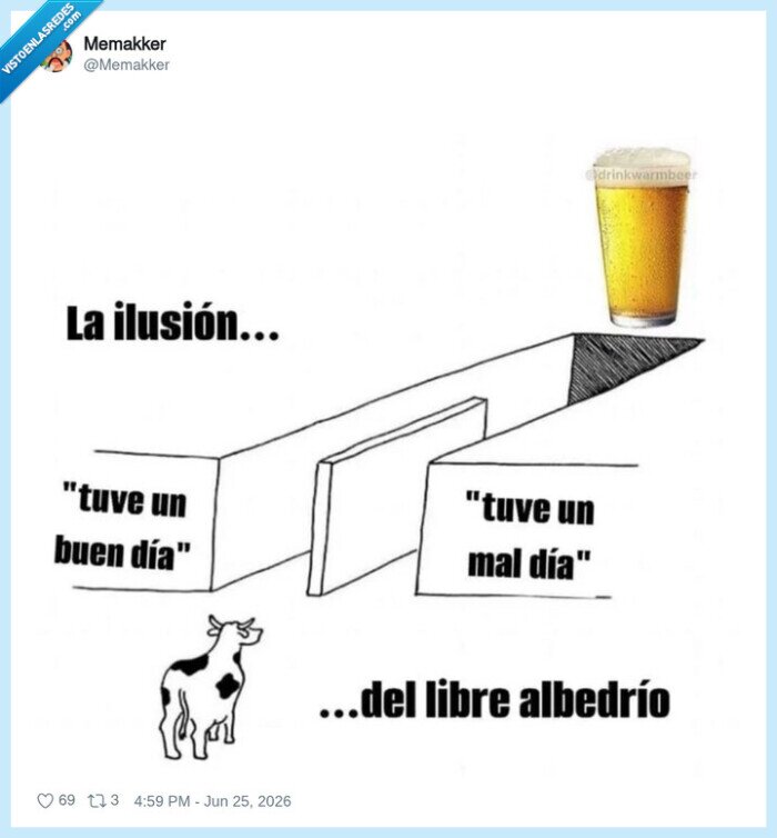 ilusi&oacute;n,libre albedr&iacute;o,cerveza,elecci&oacute;n,vaca