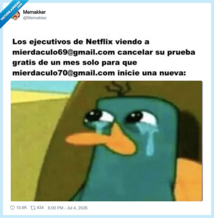 Netflix,pruebagratis,cuentas,dualidad,tristeza