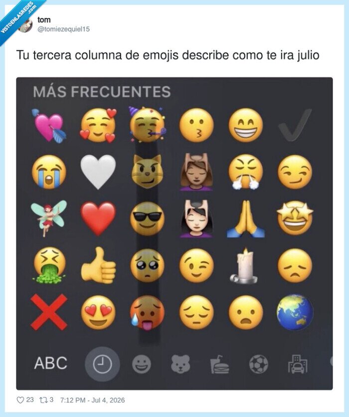 emojis,julio,teclado,whatsapp,caos