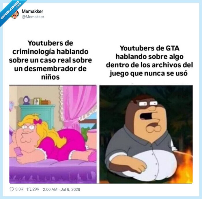 criminolog&iacute;a,GTA,youtubers,desmembrador,archivos