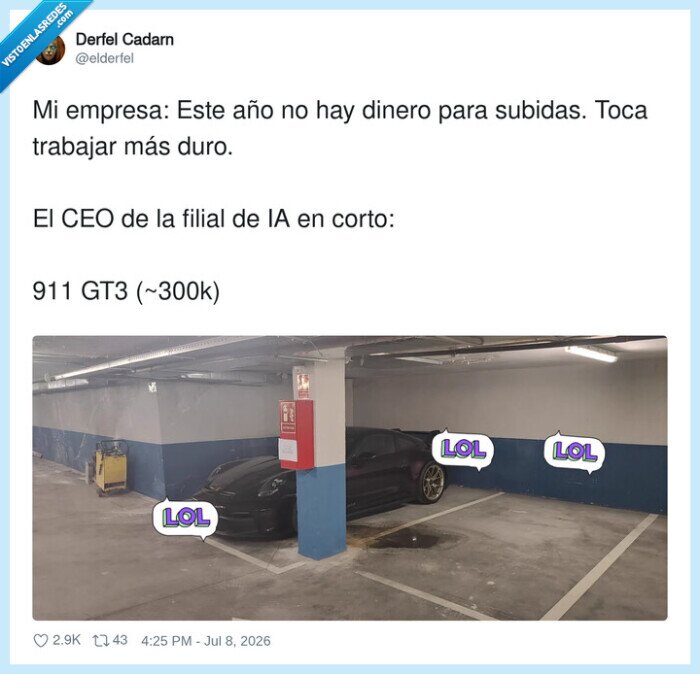 empresa,salario,911GT3,jefe,parquing