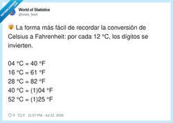 Enlace a Gracias por este truco que no usaré nunca, por @stats_feed