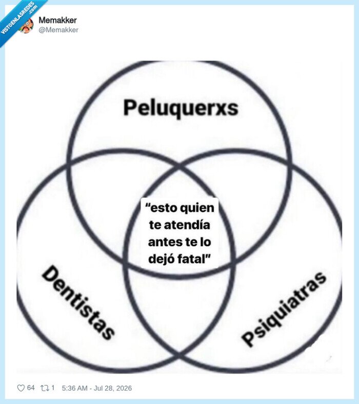 peluqueros,dentistas,psiquiatras,relaciones