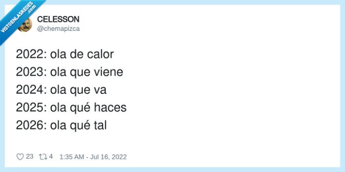 calor,ola,tiempo,futuro,saludo