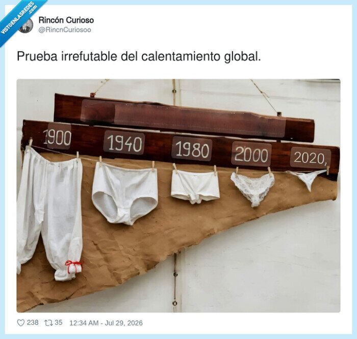 calentamiento,global,moda,historia,cuerpo