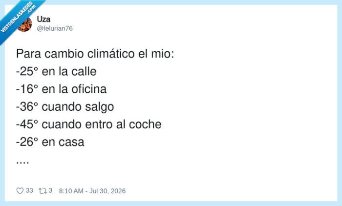 temperatura,cuerpo,yo