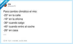 Enlace a Mi cuerpo es un mapa climático pero más caro de mantener, por @felurian76