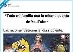 Enlace a YouTube recomendándote desde películas gore hasta Shrek en 24 horas, por @tomiezequiel15