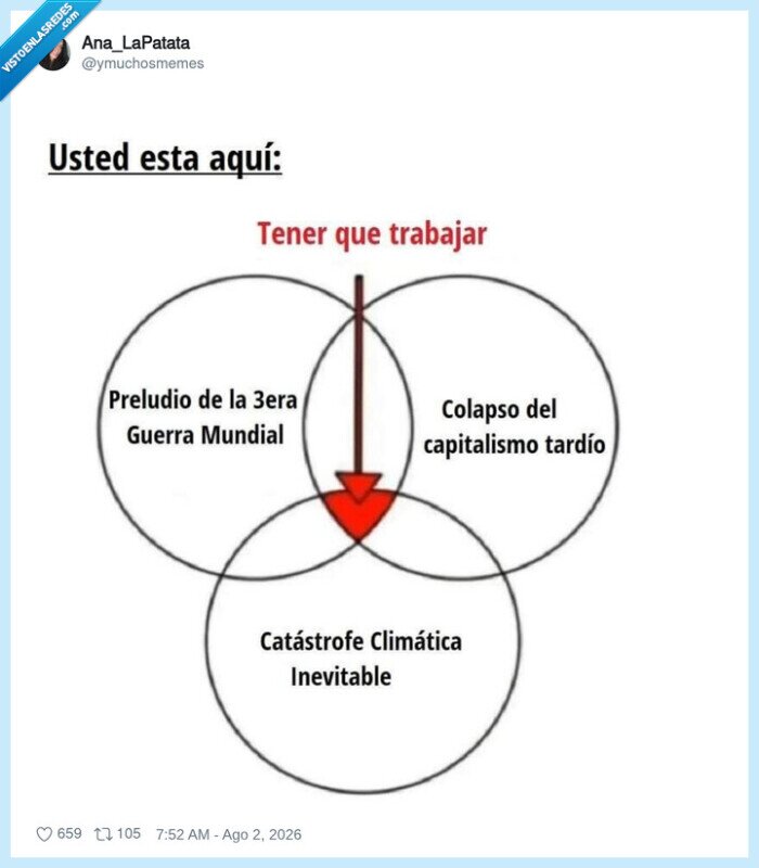 trabajo,guerra,capitalismo,clima,crisis