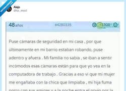 Enlace a Instalé cámaras de seguridad y descubrí que mi vida es un reality show español de los 90, por @bjs_alejo2