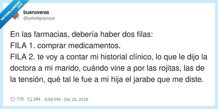 farmacia,colas,historial_cl&iacute;nico,medicamentos,an&eacute;cdota