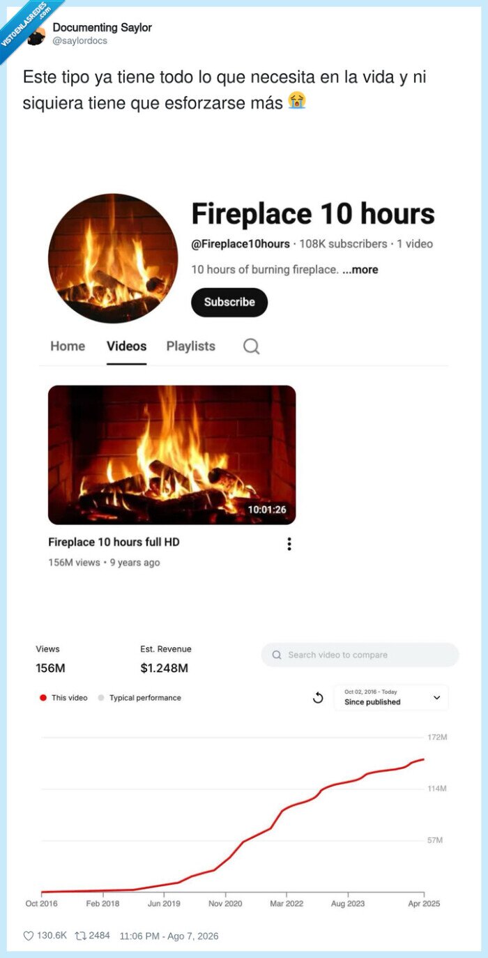 chimenea,10horas,ingresos,youtube,relajacion