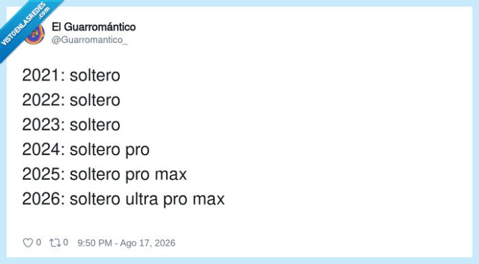 soltero,relaciones,evoluci&oacute;n,futuro,progresi&oacute;n