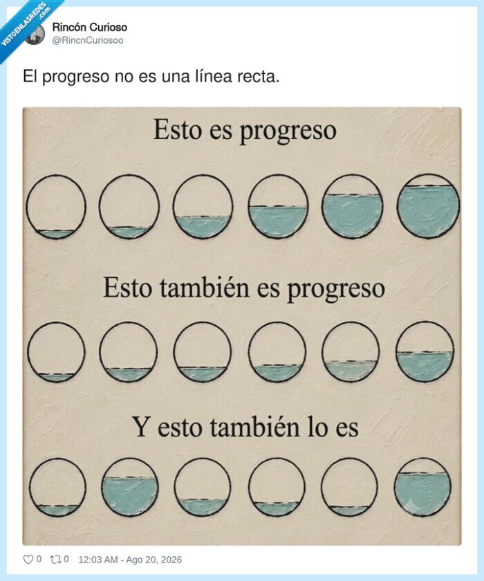 progreso,caminos,diferentes,vivir,cambiando