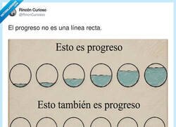 Enlace a Cuando trabajas en una startup y el jefe te dice que los pivots también cuentan como progreso, por @RincnCuriosoo