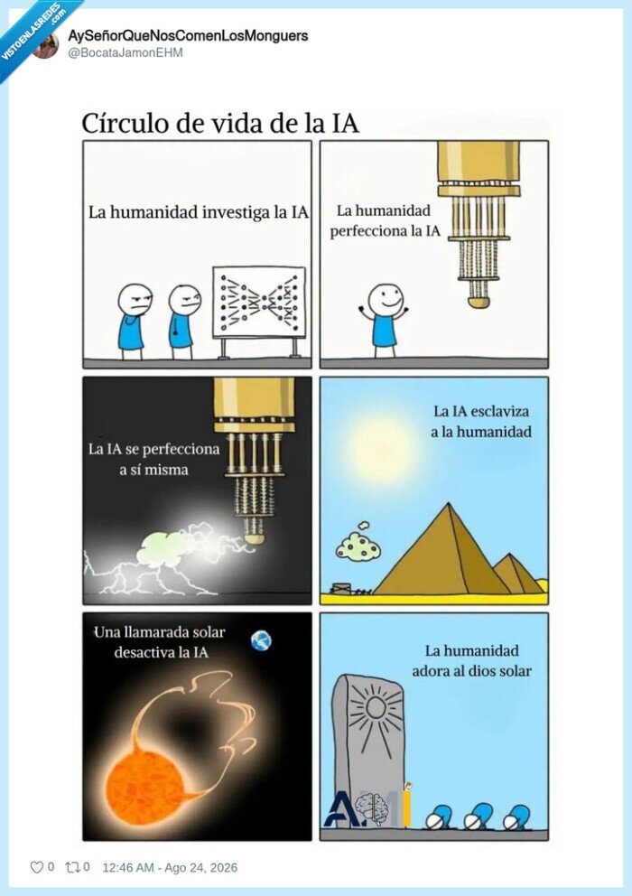 inteligencia,humanidad,tecnolog&iacute;a,apocalipsis,sol