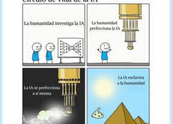 Enlace a Tranquilos, que si la IA nos esclaviza, ya vendrá el Sol a hacer de informático, por @BocataJamonEHM