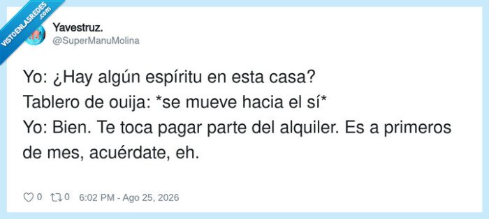 espiritu,ouija,alquiler,broma,casa