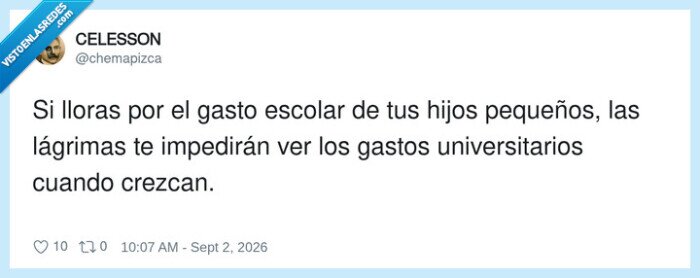 gastos,educacion,hijos,universidad